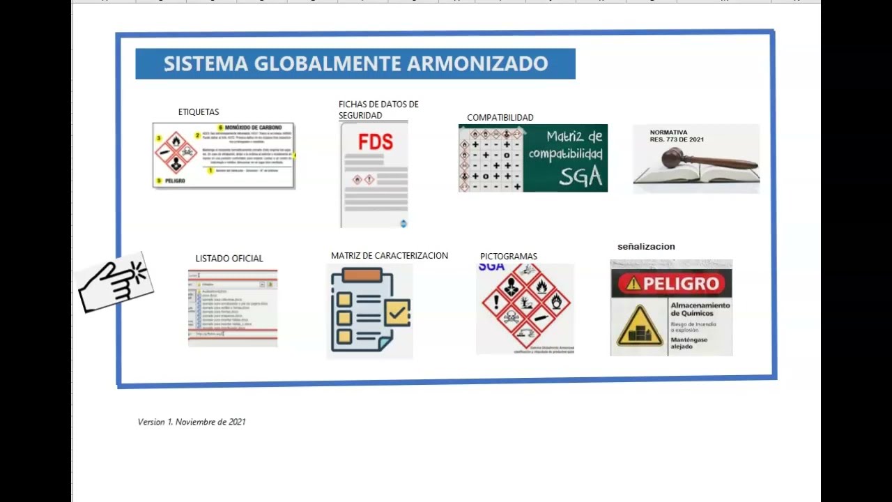 MATRIZ PARA LA IMPLEMENTACION DEL SGA