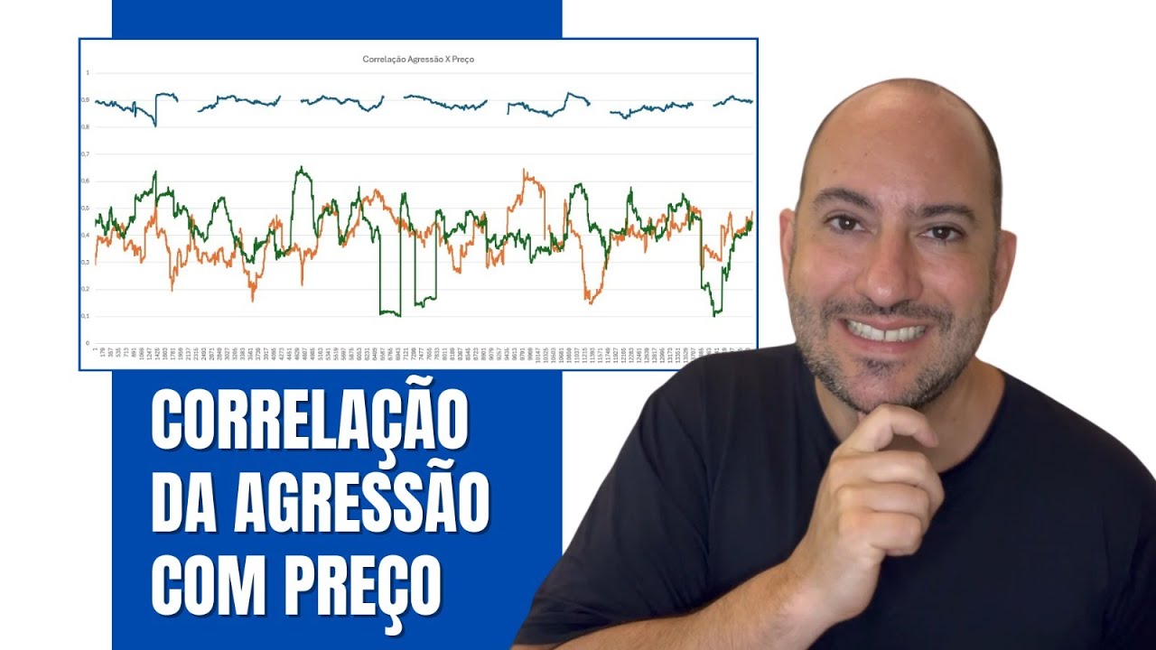 Qual diferença entre volume e agressão?