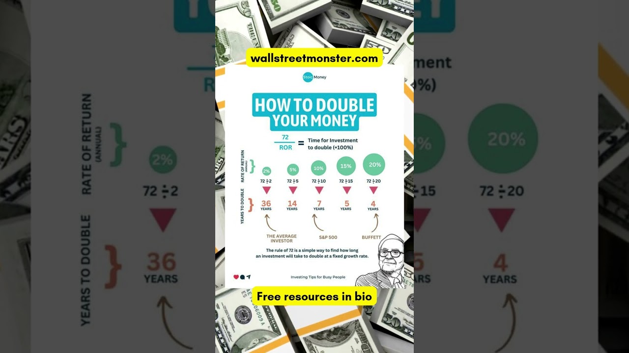 How to Hedge Your Portfolio with Options