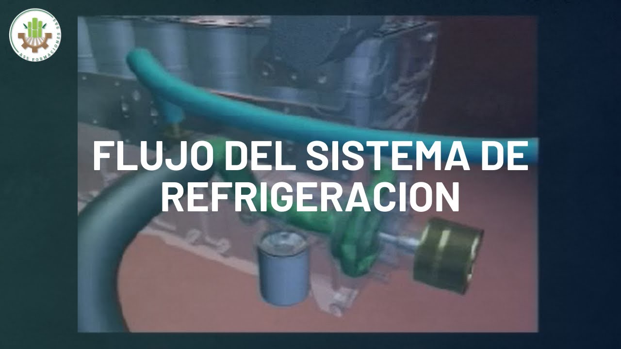FLUJO DEL SISTEMA DE REFRIGERACION