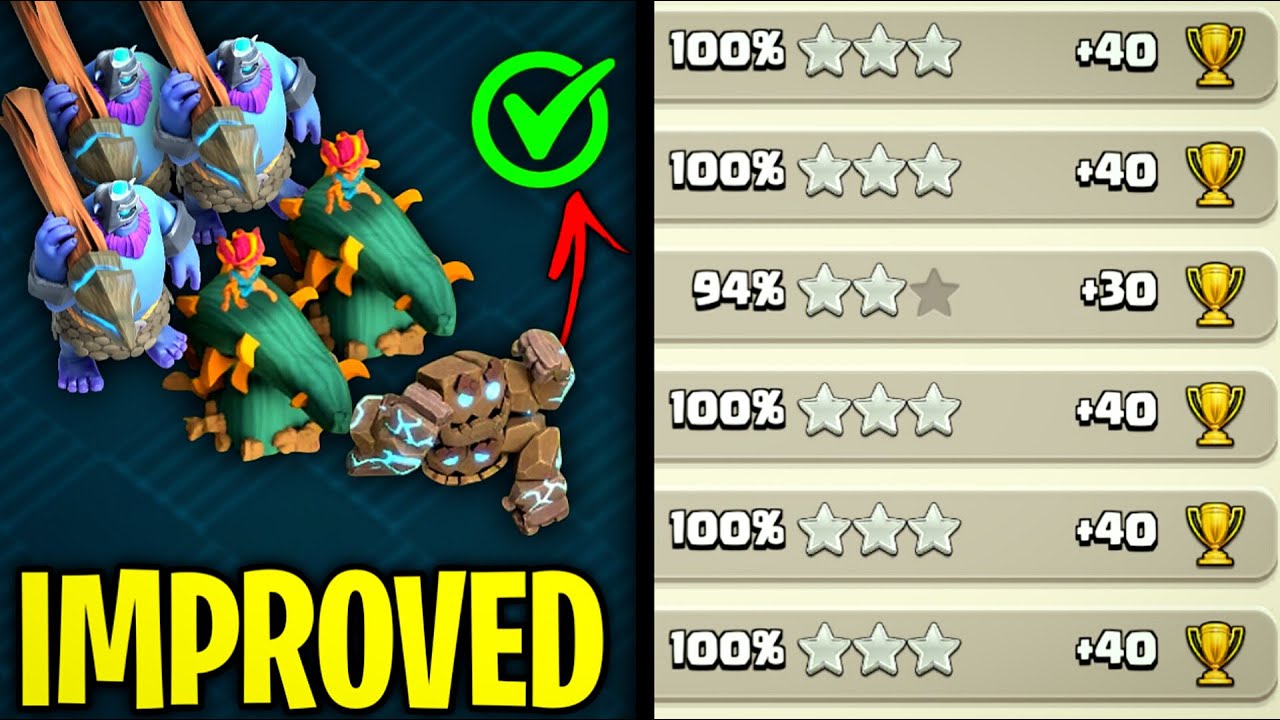 Easy To Use For Rank battle | Rc Charge with Meteor golem + Root Rider + Thrower Is Really Crazy
