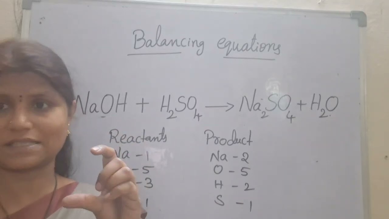 Balancing equations