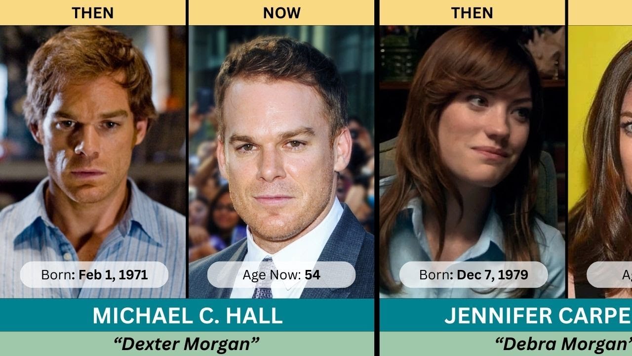 Dexter (2006) ★ Cast Then and Now 2025