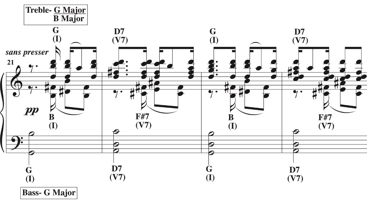 A Look At Polytonality: Milhaud, Saudades Do Brazil, 