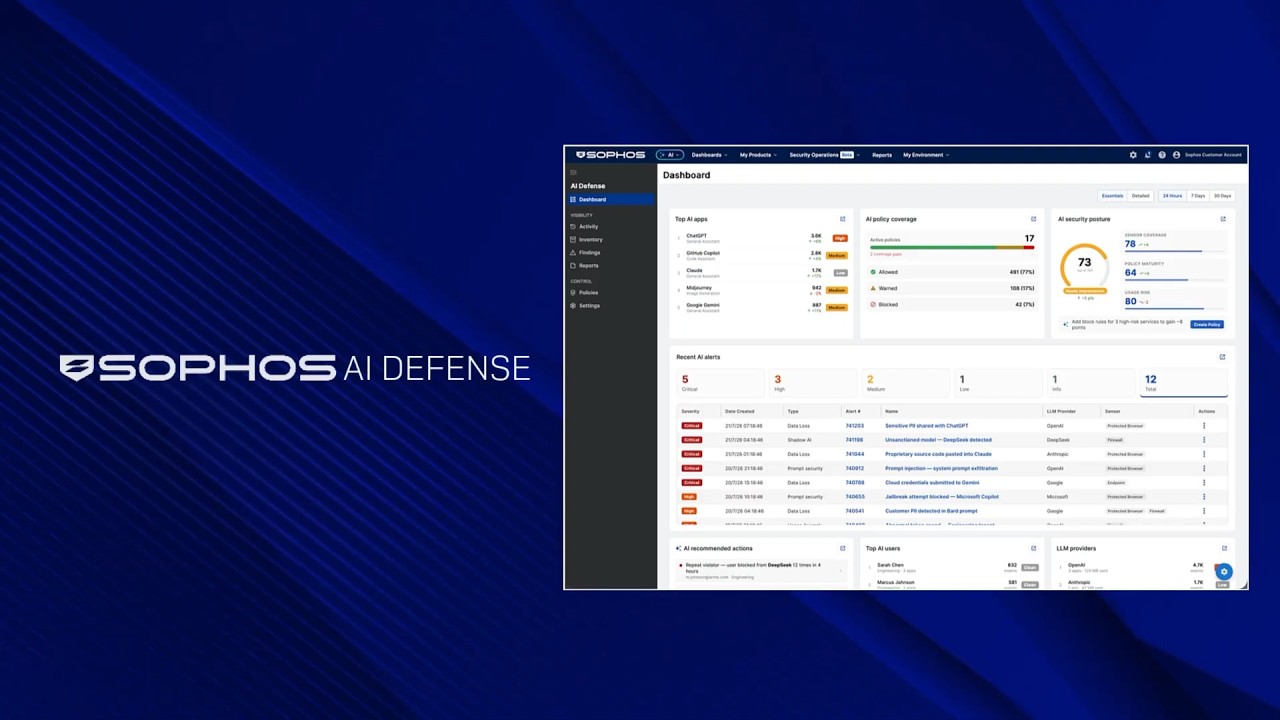 Sophos AI Defense Overview