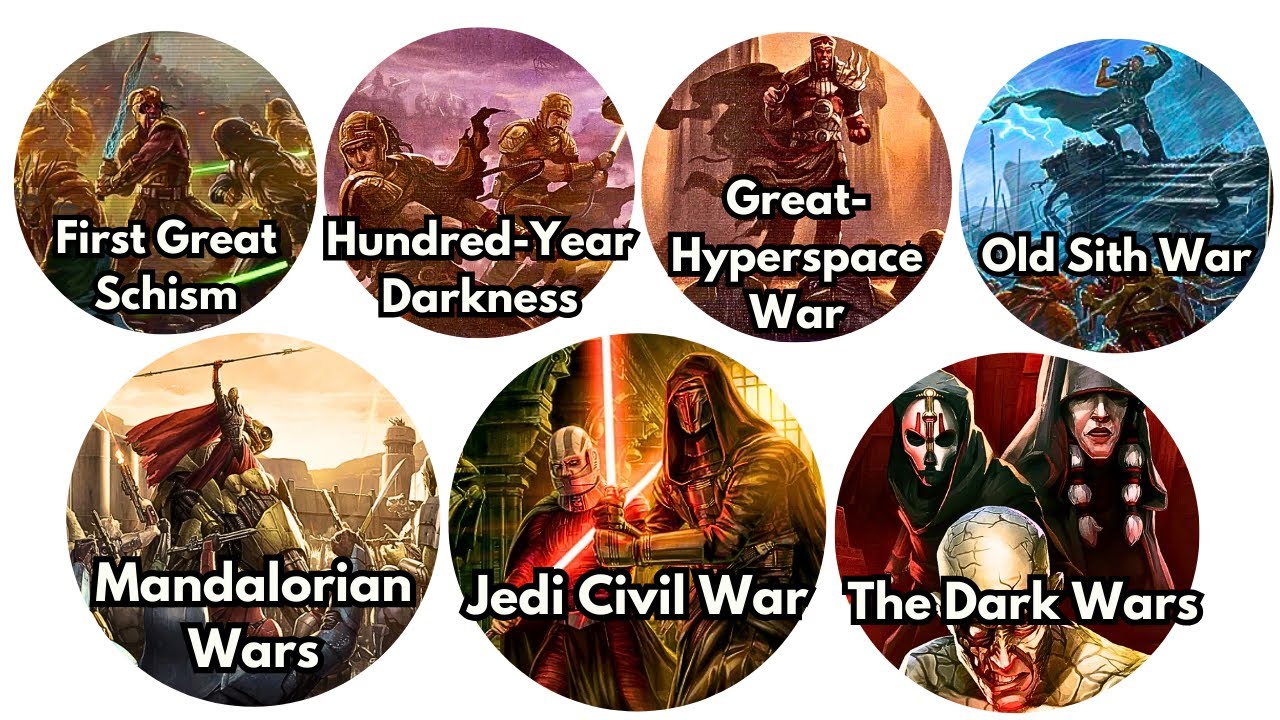 Every War in Star Wars explained