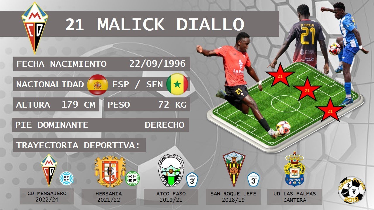 MALICK DIALLO HIGHLIGHTS - Extremo 1996 - Temporada 2023/24