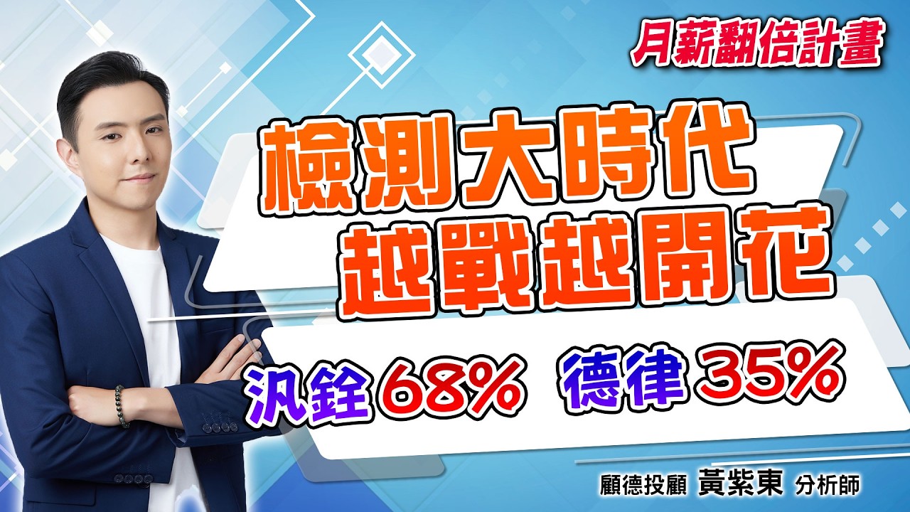 2026/03/06  月薪翻倍計畫  黃紫東  矽光子沒結束 只是資金往下游走