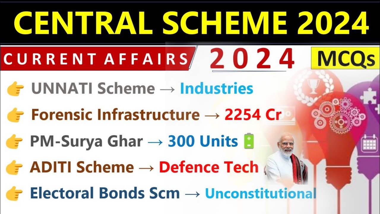 Scheme  2024 Current Affairs | Central Govt Schemes 2024 | Scheme Current Affairs 2024 | Scheme 2024