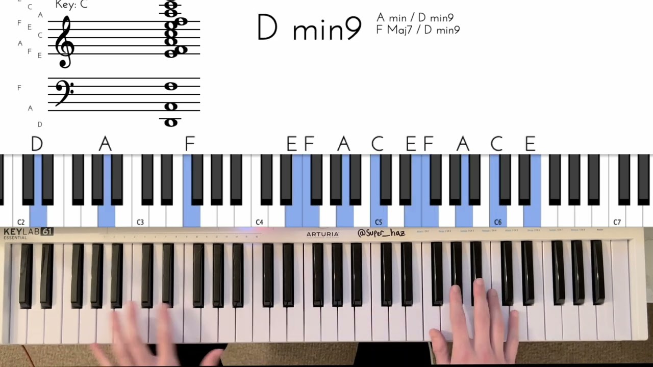 How to play 'New York Herald Tribune' | Piano Tutorial