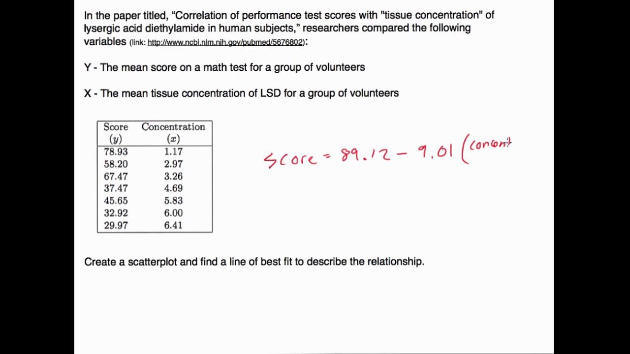 Linear Regression & Calculating a Line of Best Fit with StatCrunch