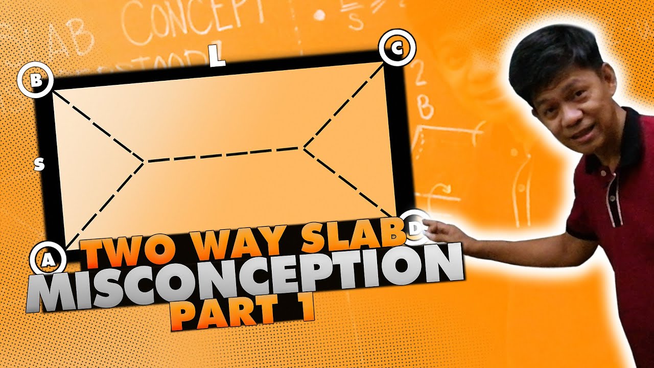 Two Way Slab - Part 1