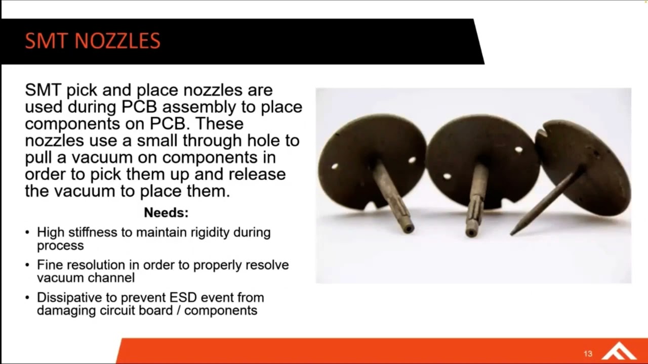 When and Why to Use a 3D Printable High-Temperature ESD-Safe Photopolymer
