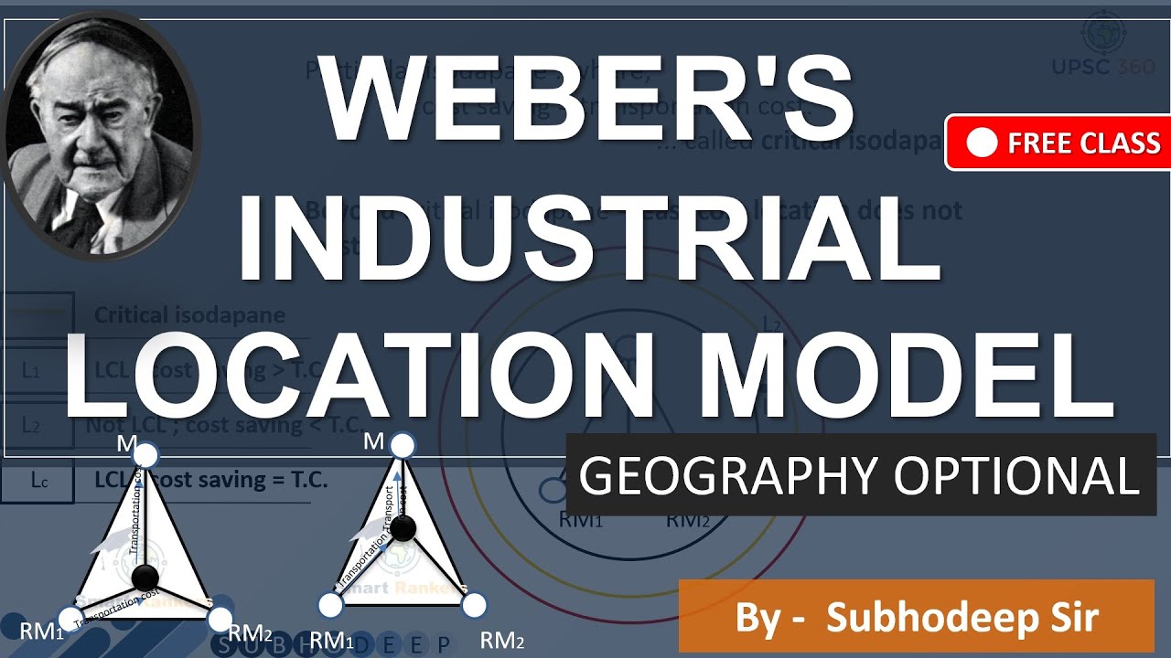 Weber's Model of Industrial Location | Geography Optional | UPSC IAS