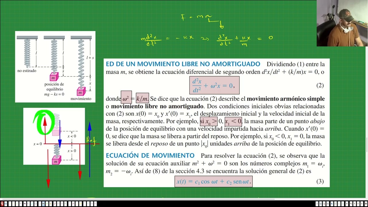 EJEMPLO DE SISTEMA MASA RESORTE EXPLICANDO DETALLES Y LLEGANDO HASTA LA RESPUESTA FINAL