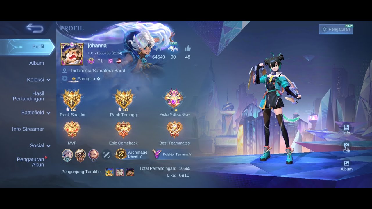 MABAR NGABUBURIT LET'S GOO