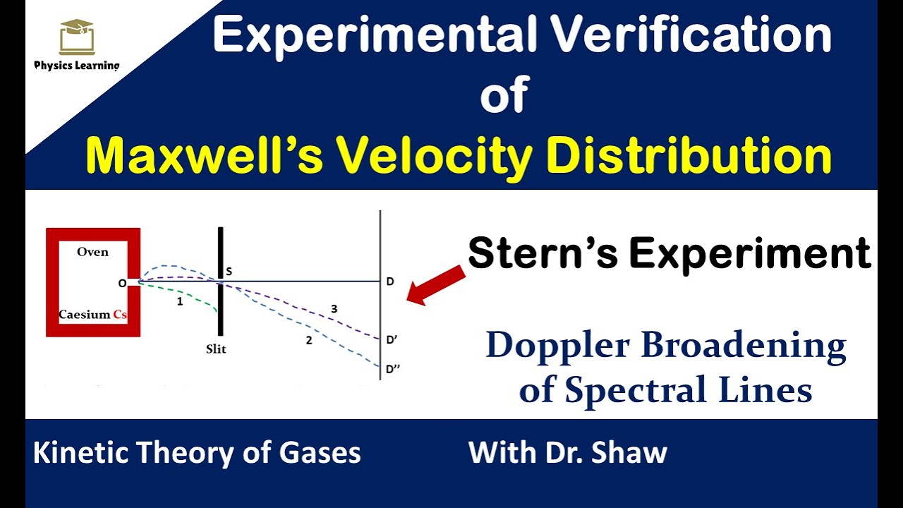 Experimental verification of Maxwell's Velocity distribution Law | Stern's experiment | Lecture 4
