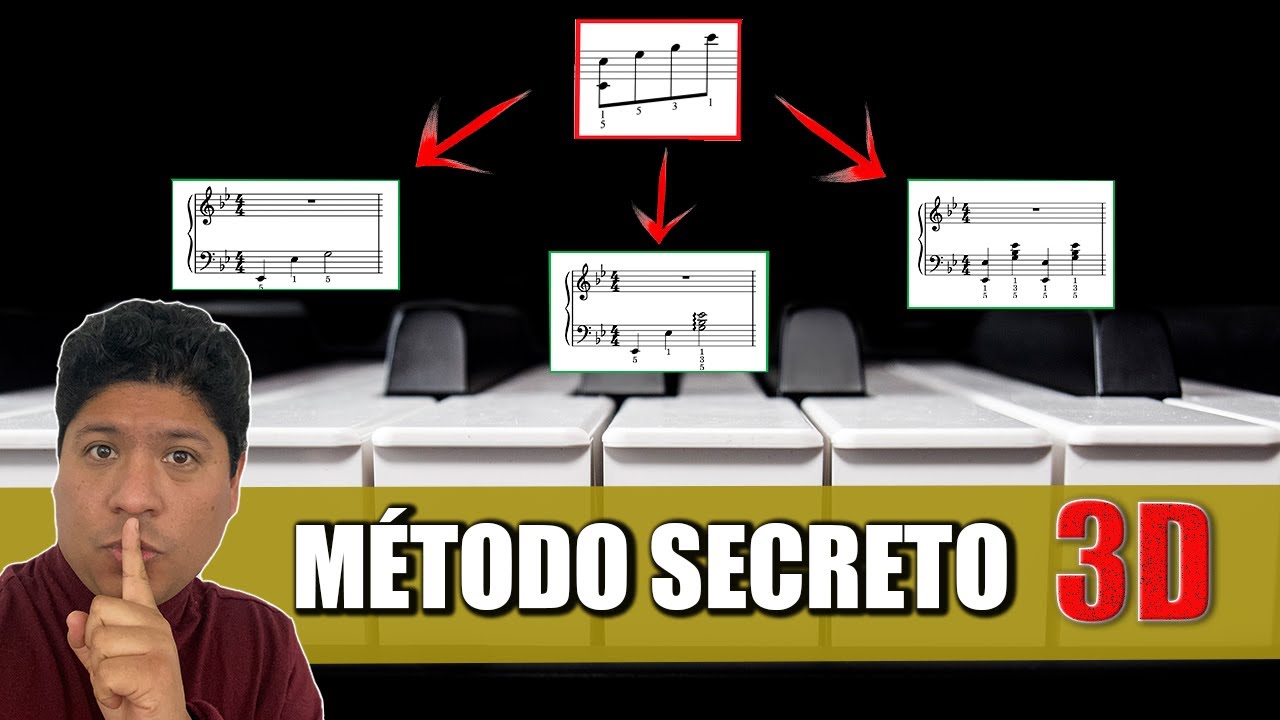 EL MÉTODO “3D” EN EL PIANO 🎹 / EL SECRETO DE LOS GRANDES PIANISTAS / ¡POR FIN REVELADO! 🚀