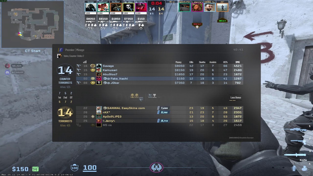 Road to Pro : Day 15.1