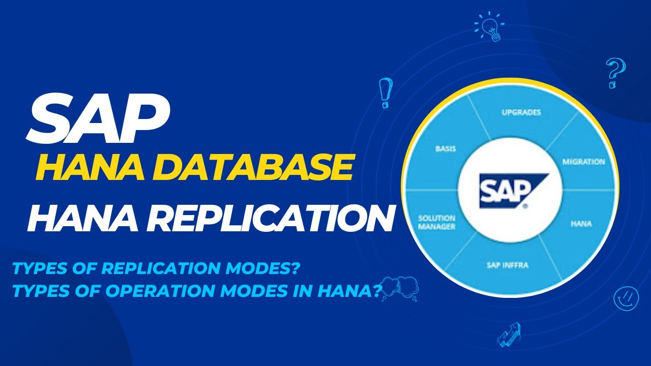 SAP BASIS - HANA REPLICATION (РЕЖИМЫ РЕПЛИКАЦИИ И РЕЖИМЫ РАБОТЫ В БАЗЕ ДАННЫХ HANA)
