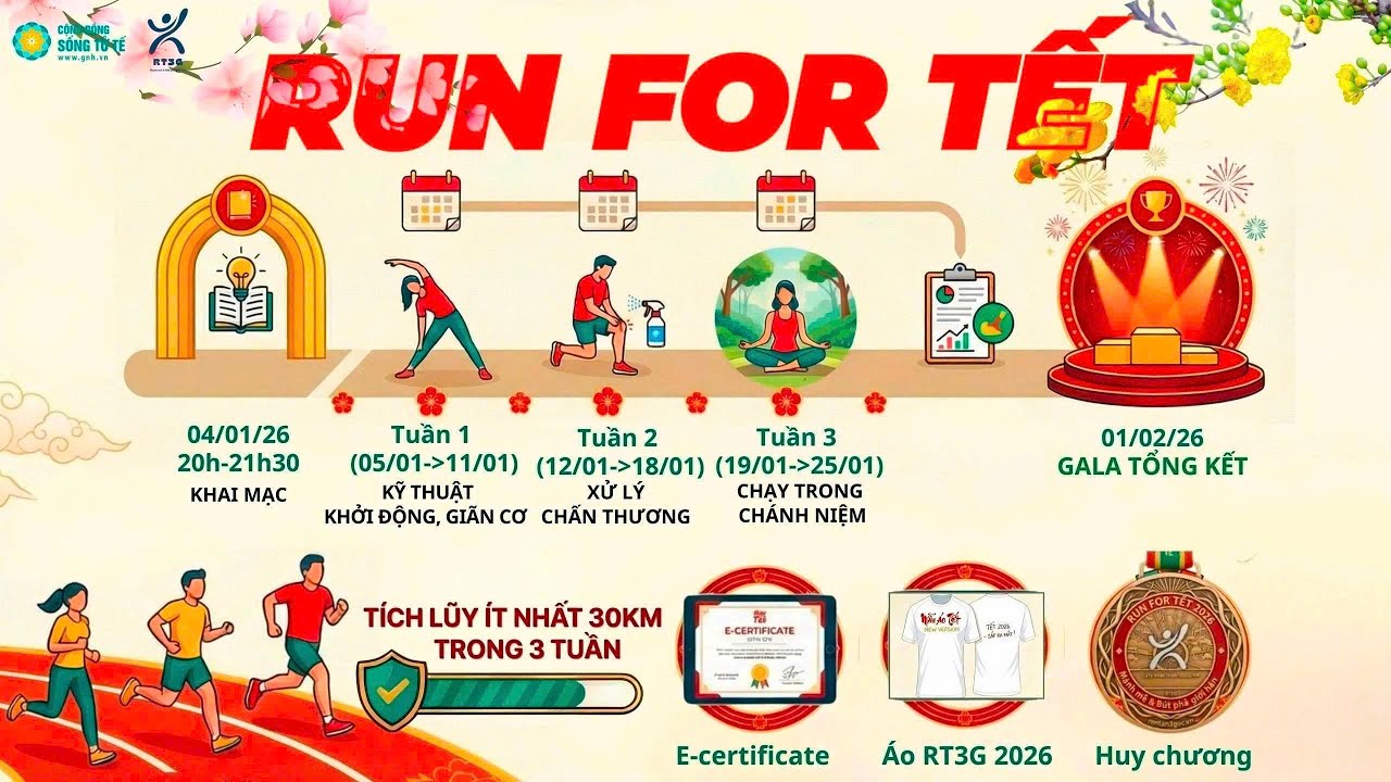 Run For Tết | Khai mạc