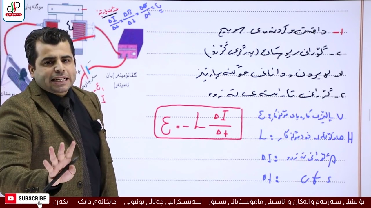 فیزیا12-م.هەڵمەت جەبار-بەشی شەشەم -وانەی چوارەم-دیاردەی خودموگنەکاری .