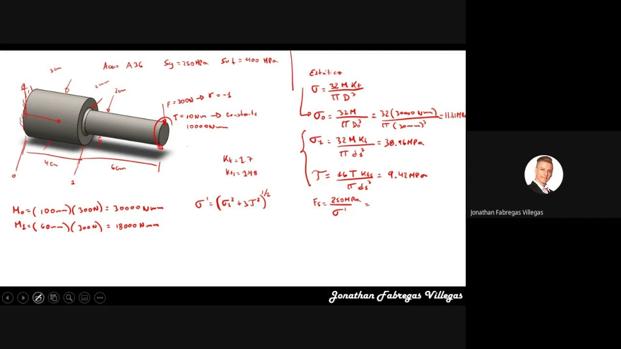 Análisis básico de fatiga - SolidWorks simulation