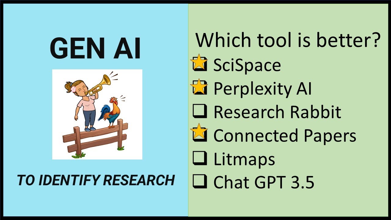 SciSpace Vs. Perplexity Vs. Research Rabbit Vs. Connected Papers Vs. Litmaps for research