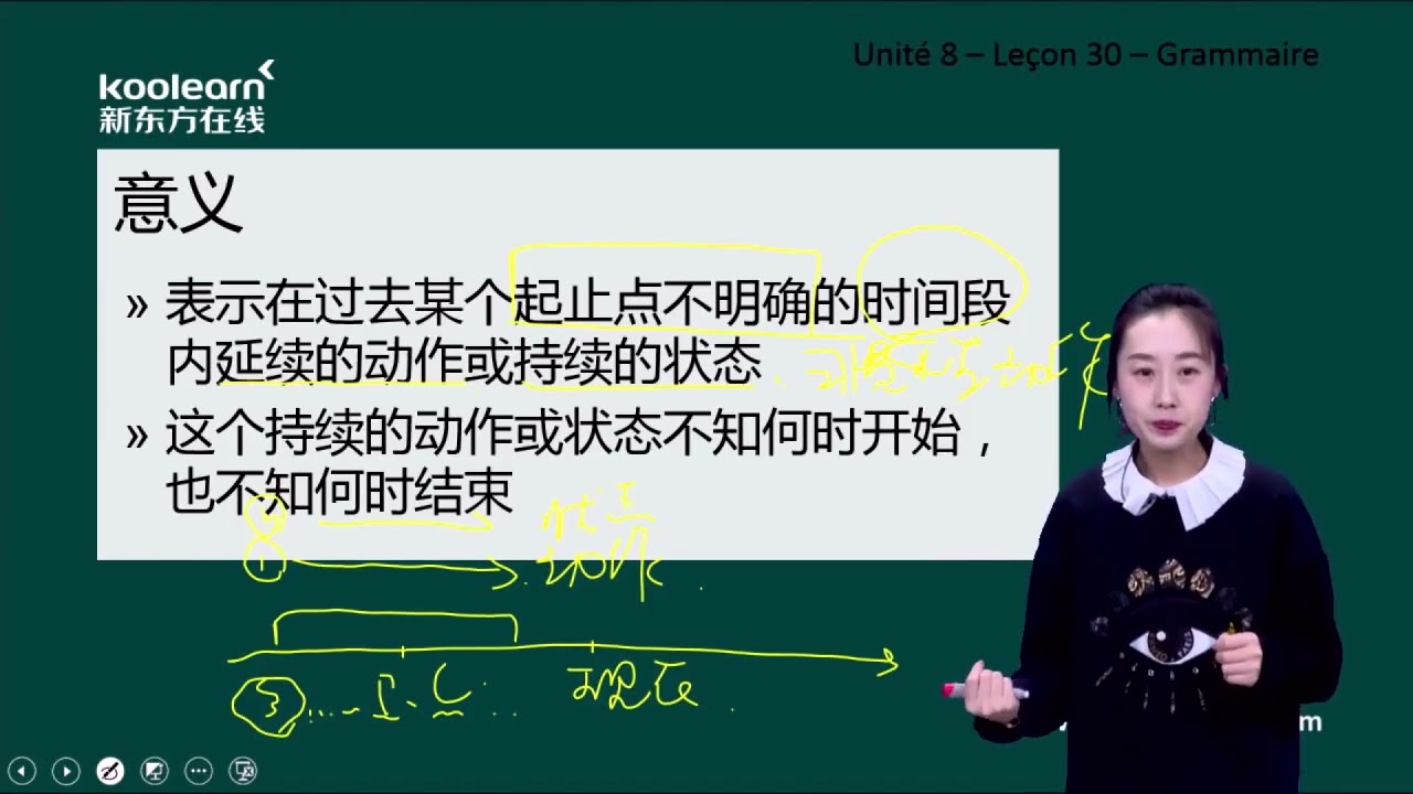 146 Leçon 30 语法 未完成过去时的用法