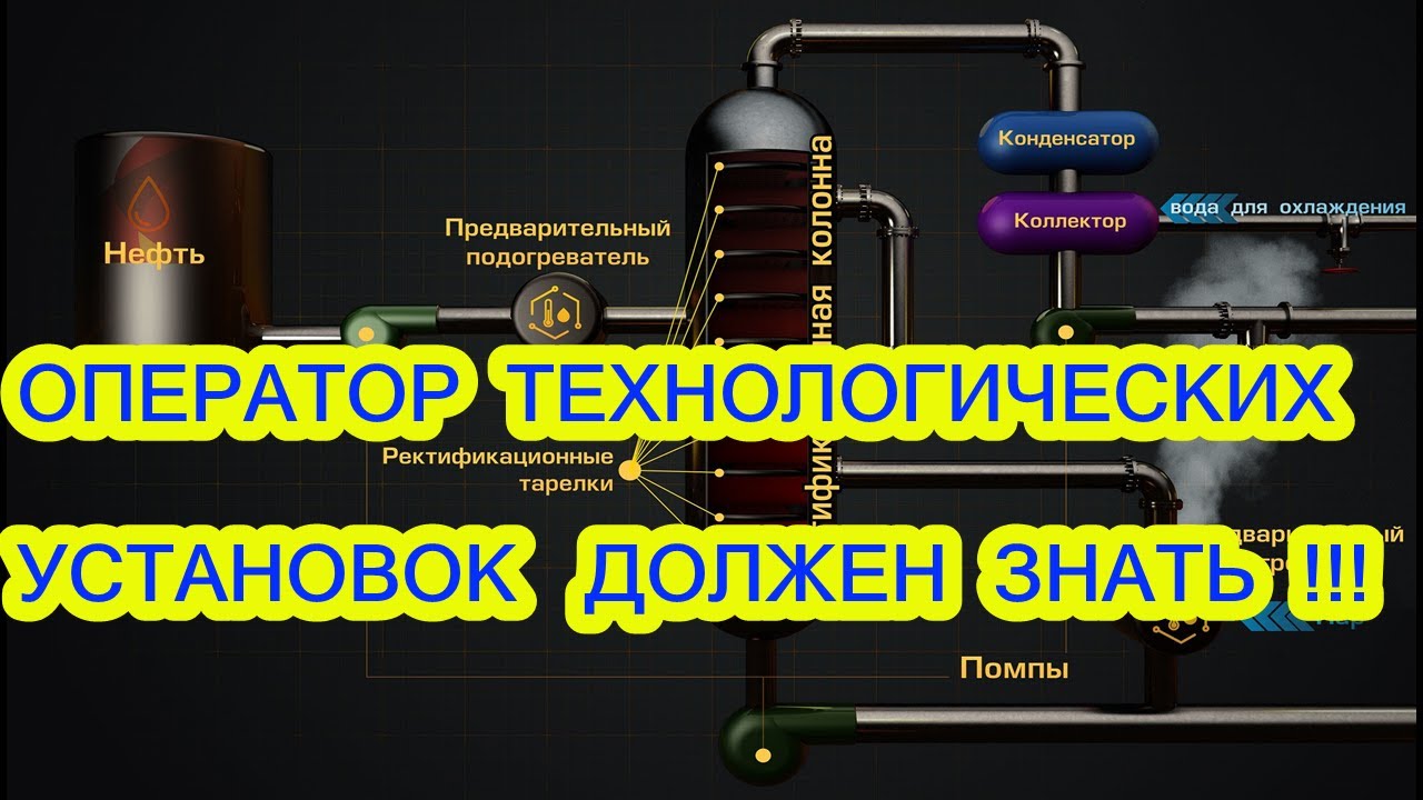 ОПЕРАТОР ТЕХНОЛОГИЧЕСКИХ УСТАНОВОК, ОПЕРАТОР ТУ