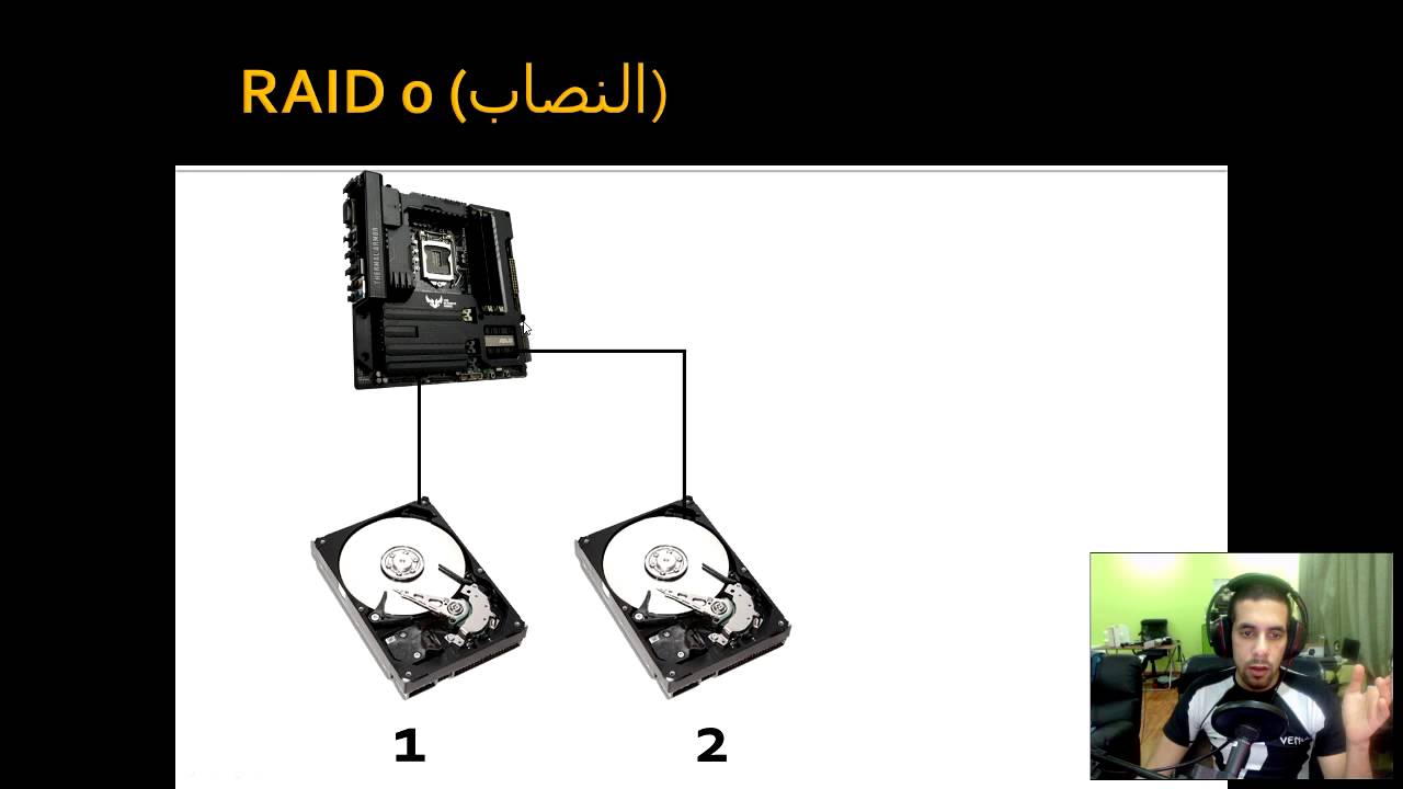 سؤال و جواب - الحلقه رقم 8 - ما هو أل RAID ؟