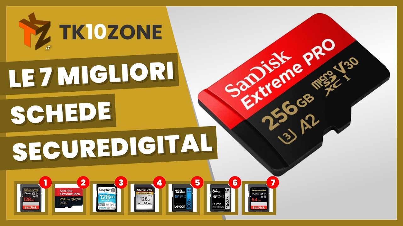 Le 7 migliori schede SecureDigital