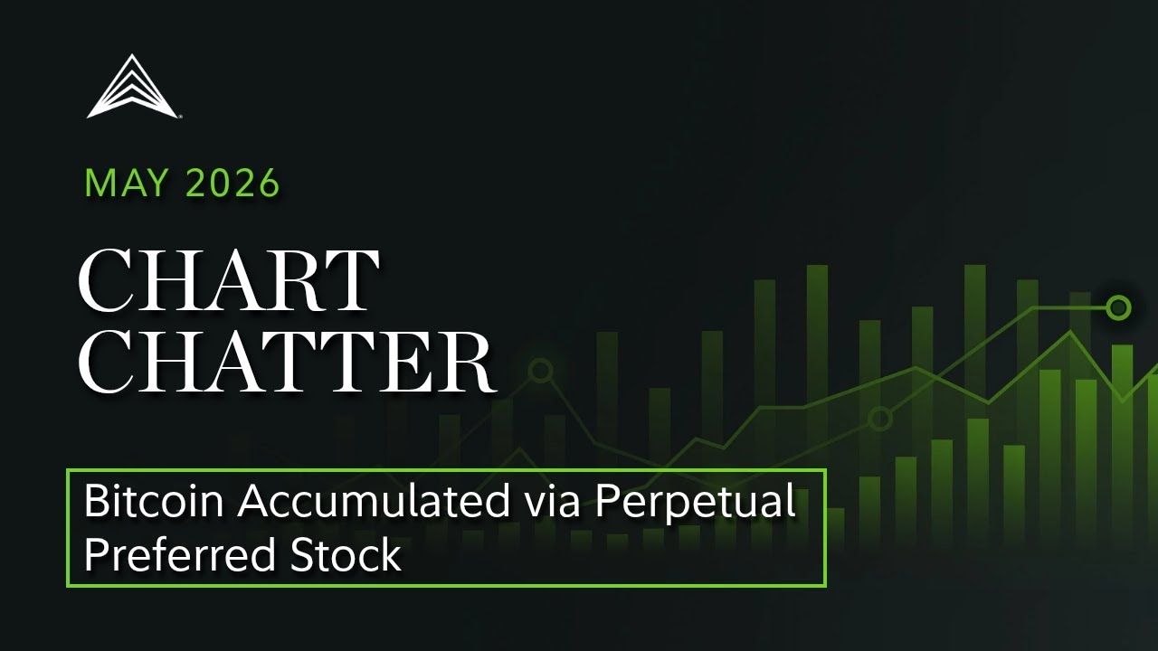 Chart Chatter: Bitcoin Accumulated via Perpetual Preferred Stock