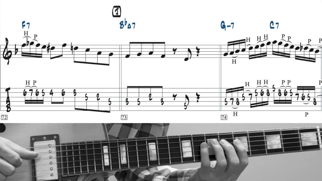Joe Pass Chlo-e Transcription