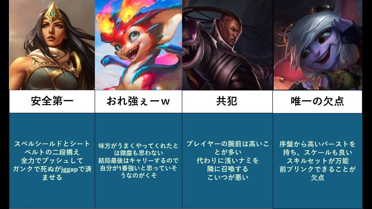 【偏見】ソロQのクソADCあるある