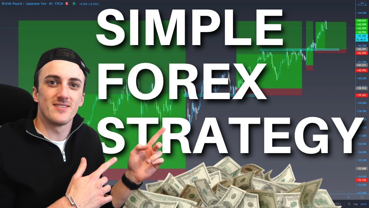 Beginners Forex Swing Trading Strategy | How to Catch 1,000+ Pips