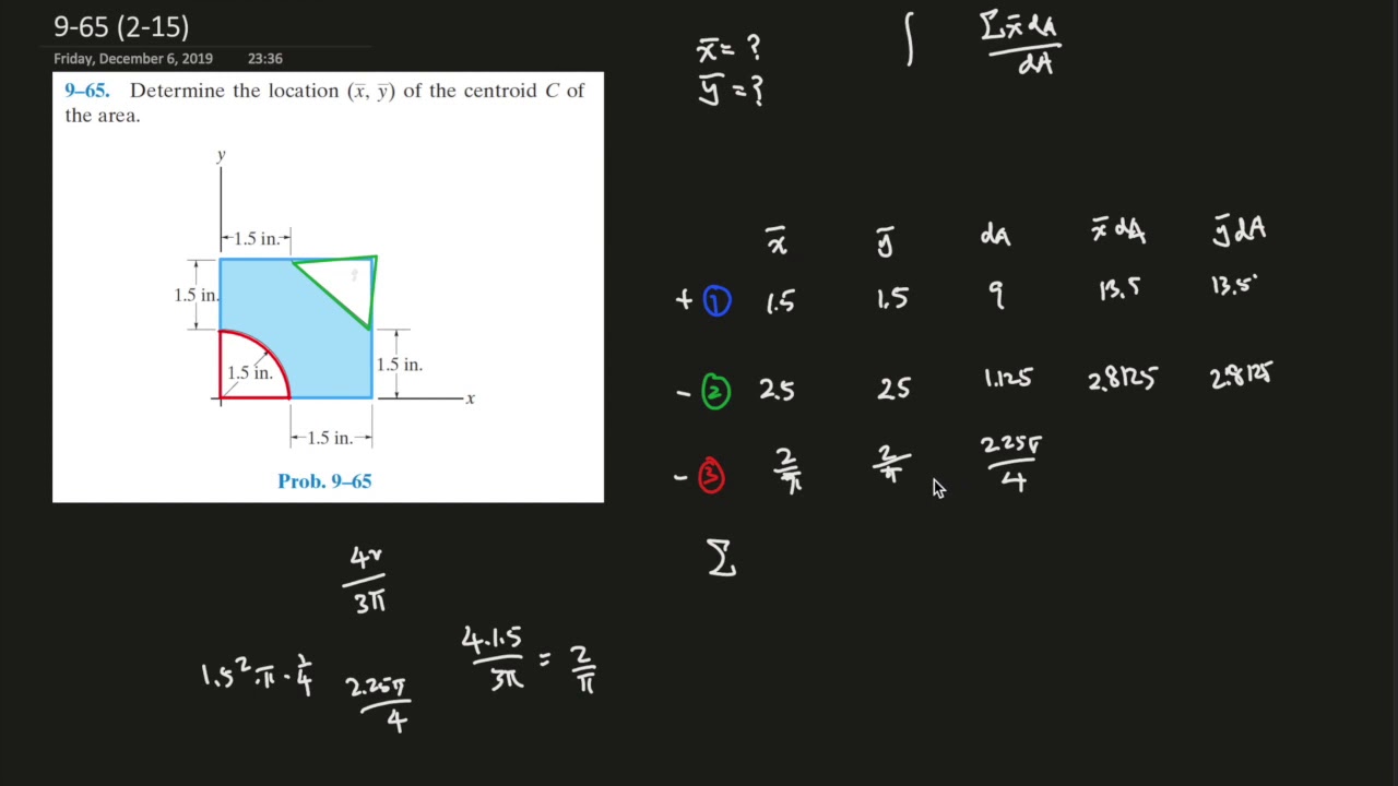 9-65 Determine the location (x, y) of the centroid C ofthe area.