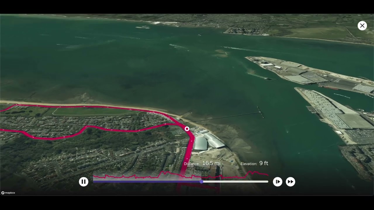 ABP Southampton Marathon 2025 Flyover