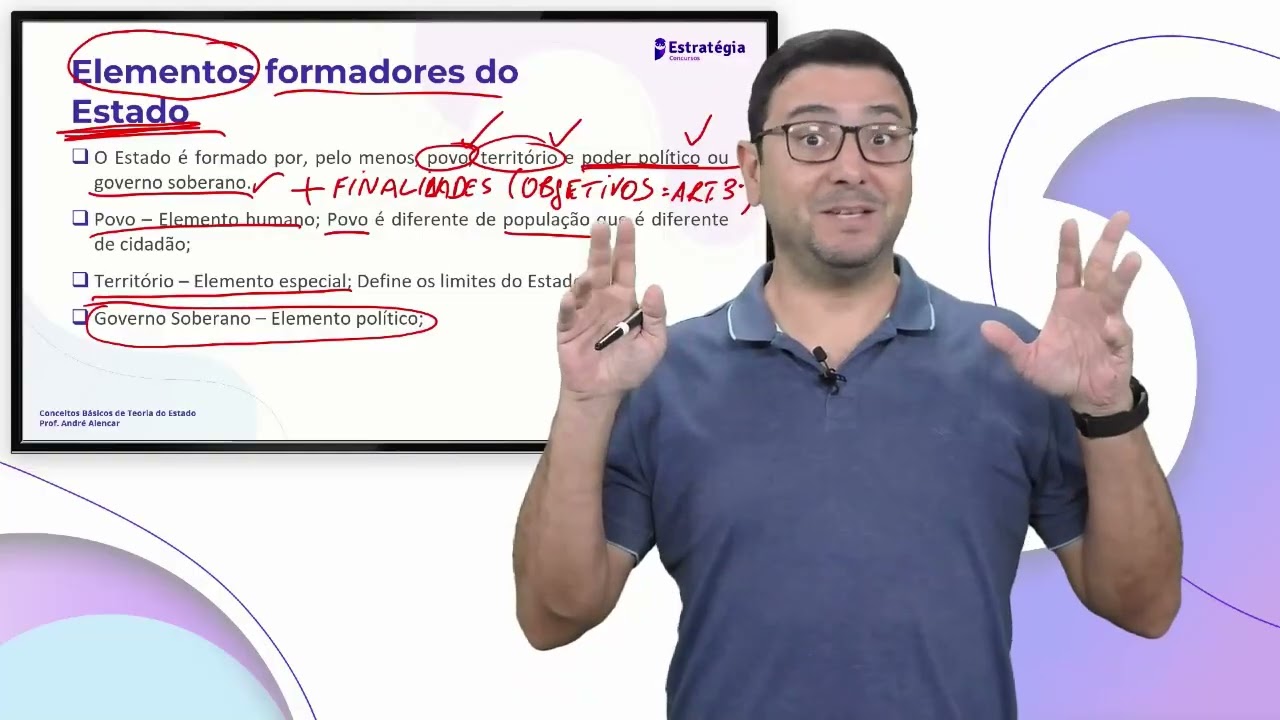Aula 1 video 1: Sistema Politico: elementos, fundamentos e forma do Estado