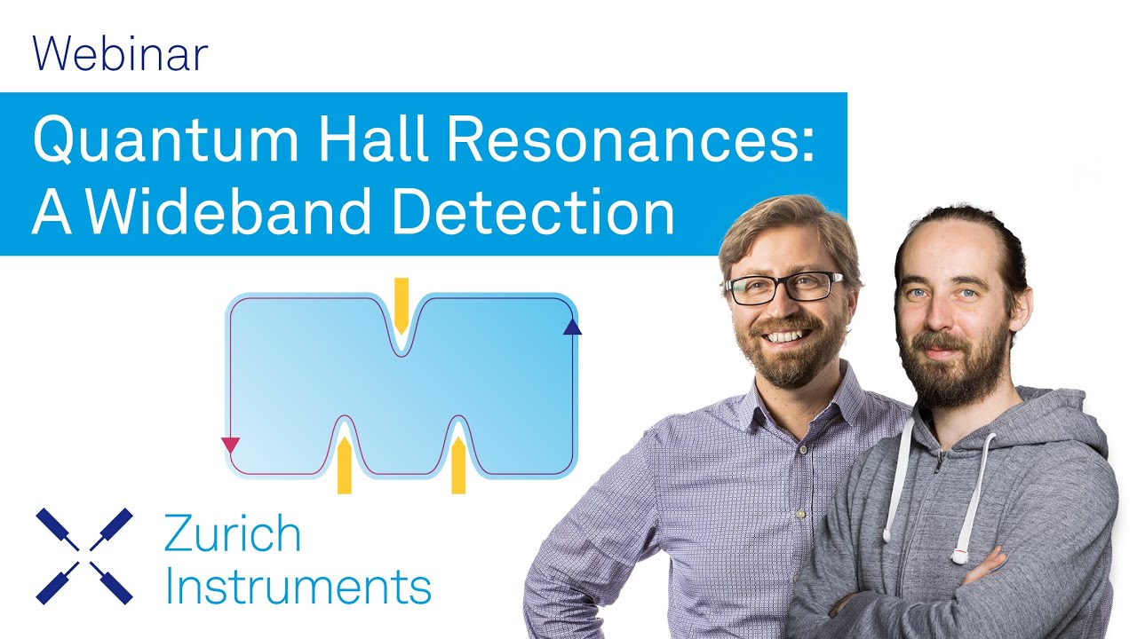 Quantum Hall Resonances: A Wideband Detection