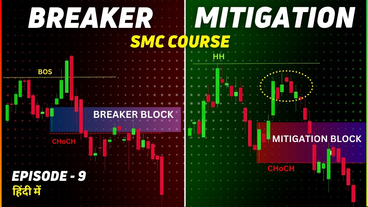 Breaker Blocks और Mitigation Blocks का जादू 🔥| Smart Money Concepts Course | SMC | ICT