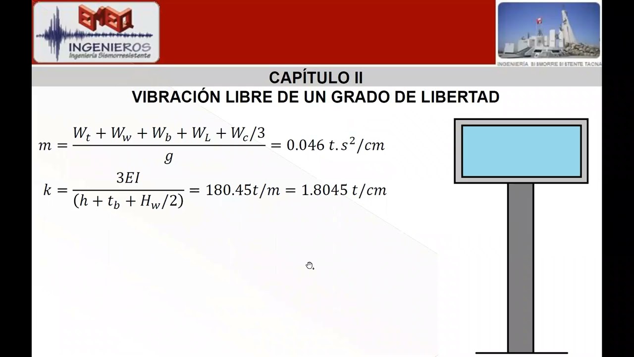 DINÁMICA ESTRUCTURAL APLICADO A TANQUES ELEVADOS