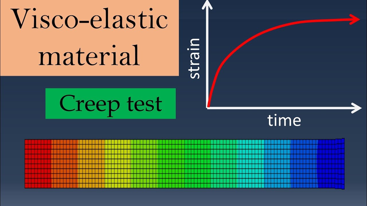Visco-elastic material analysis with Abaqus CAE | Creep test simulation | Epoxy material