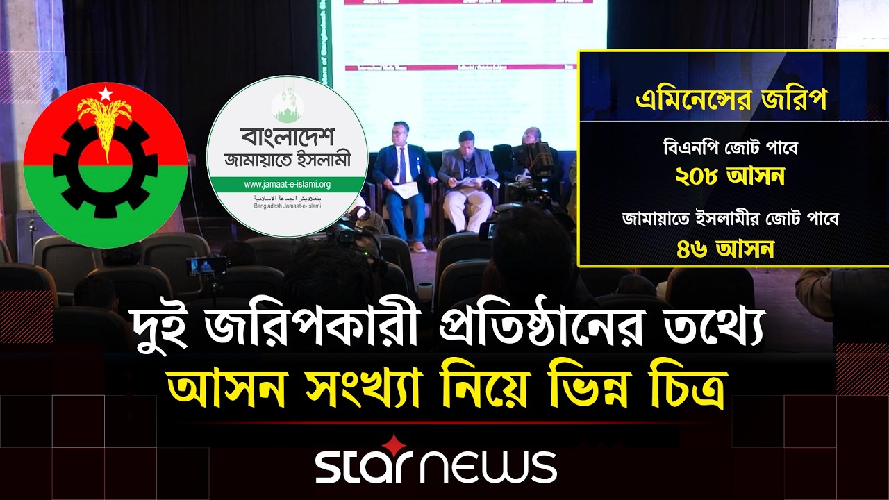 নির্বাচনী জরিপে মিশ্র ফল; বিএনপি ও জামায়াতের মধ্যে হাড্ডাহাড্ডি লড়াই | Star News