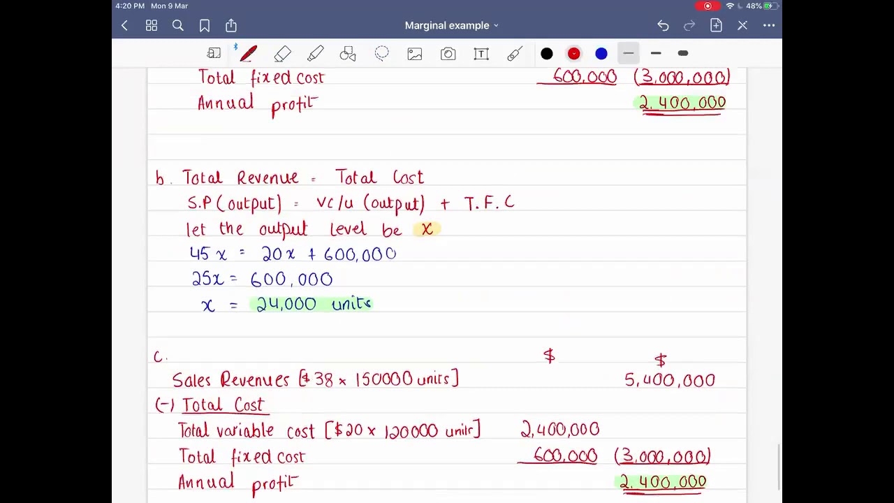 Marginal Costing Part 3 | AS & A2 Level Cost Based Accounting | Sir Adeel Paperwala