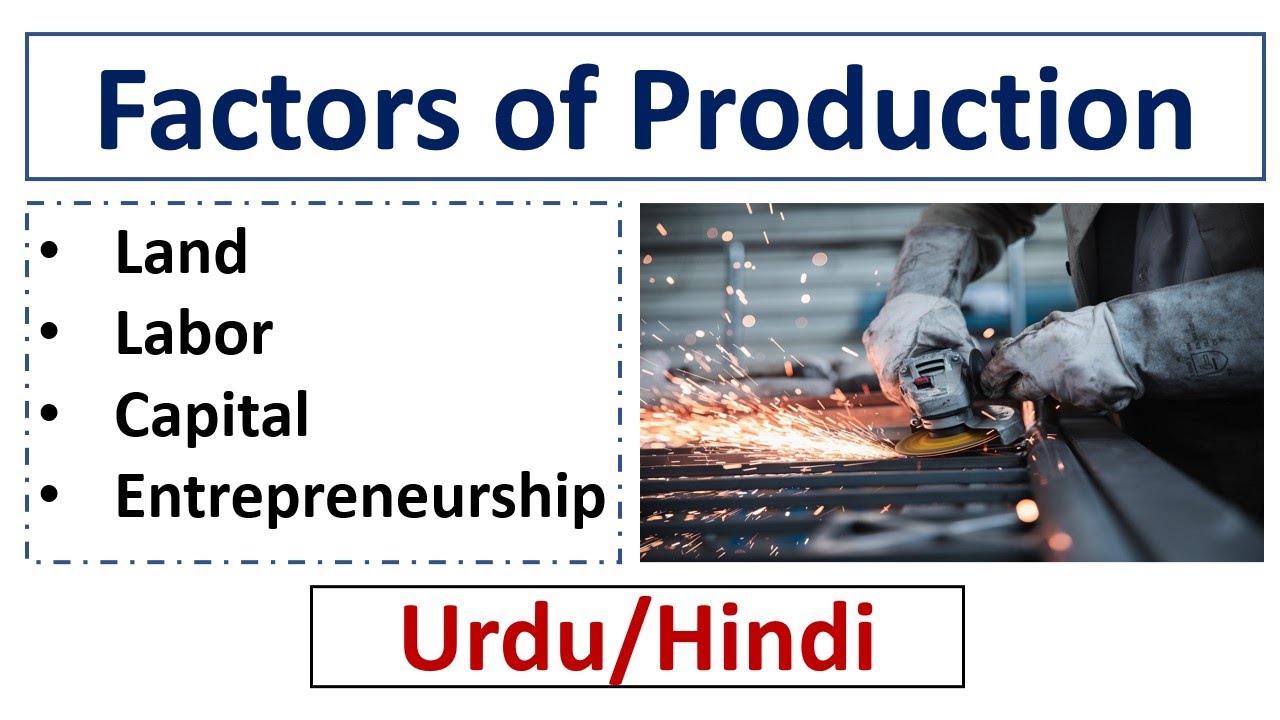 Factors of Production- Four Factors of Production-Detailed Concept With Examples-Urdu/Hindi