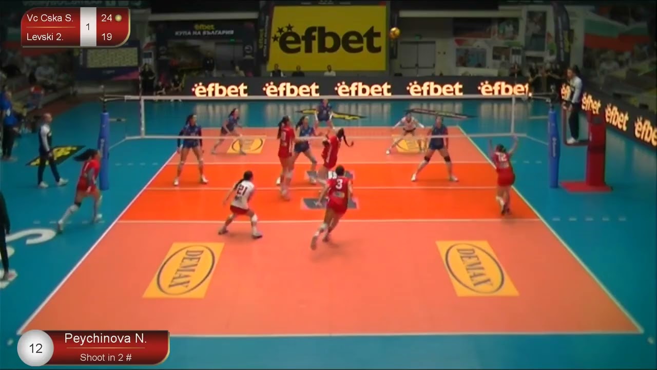 Polina Neykova Setter- Highlights Season 25/26