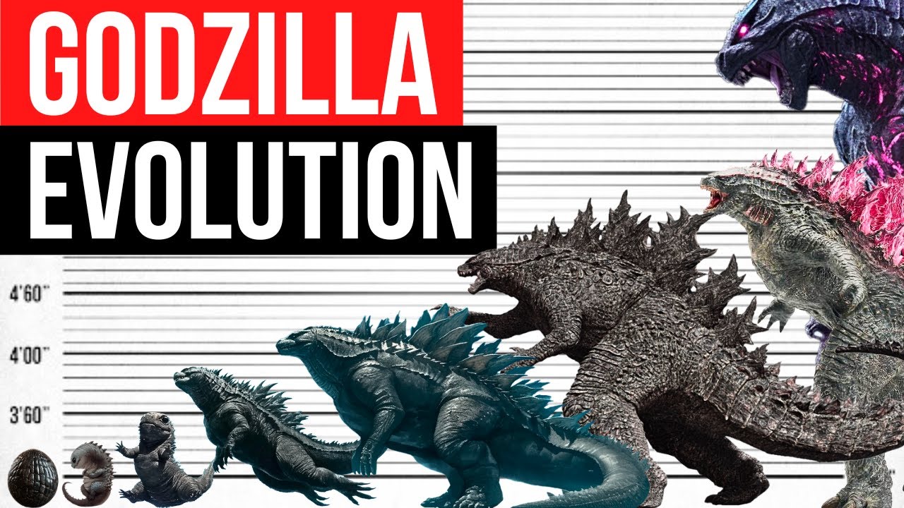 Evolution Of Godzilla | Life Cycle