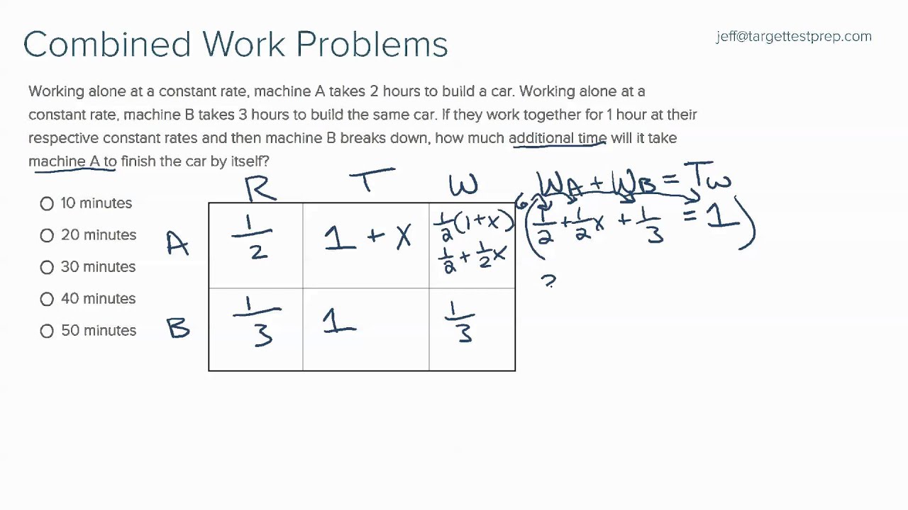 Variations of GMAT Combined Work Problems