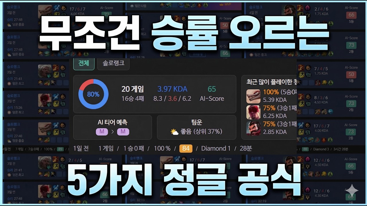 승률 오르는 5가지 정글 공식.